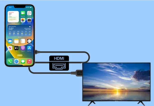 استفاده از کابل HDMI در اتصال آیفون به تلویزیون