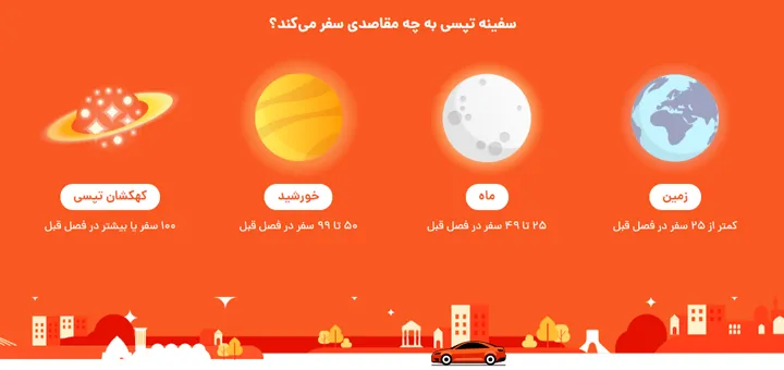 ماجرای سفینه تپسی چیست؟