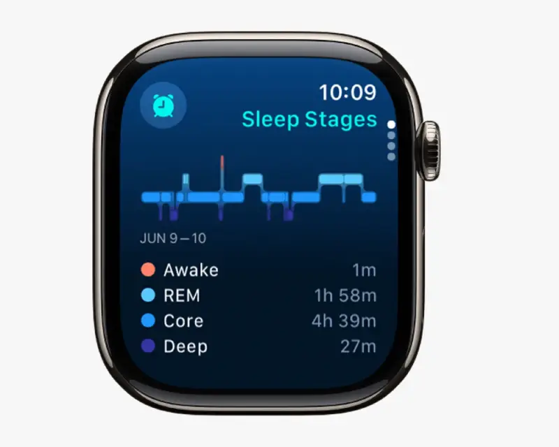 قابلیت Sleep Score اپل واچ چگونه کار می‌کند؟