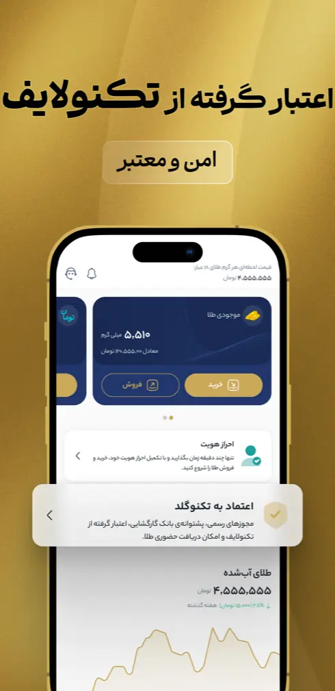 برنامه تکنوگلد برای آیفون