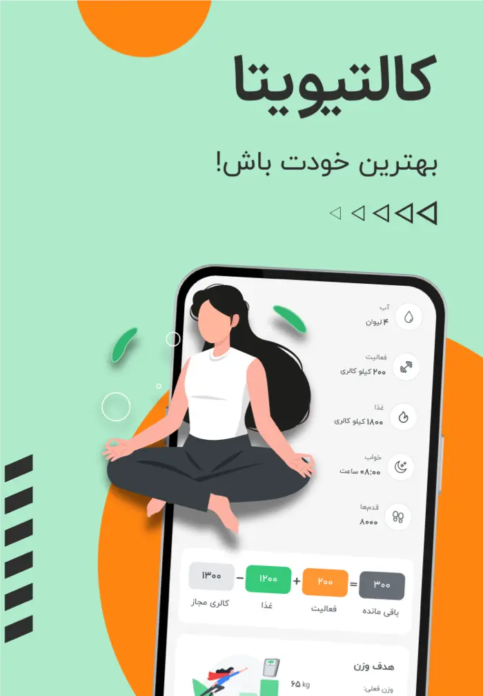 بهترین برنامه‌های کالری‌شمار برای آیفون