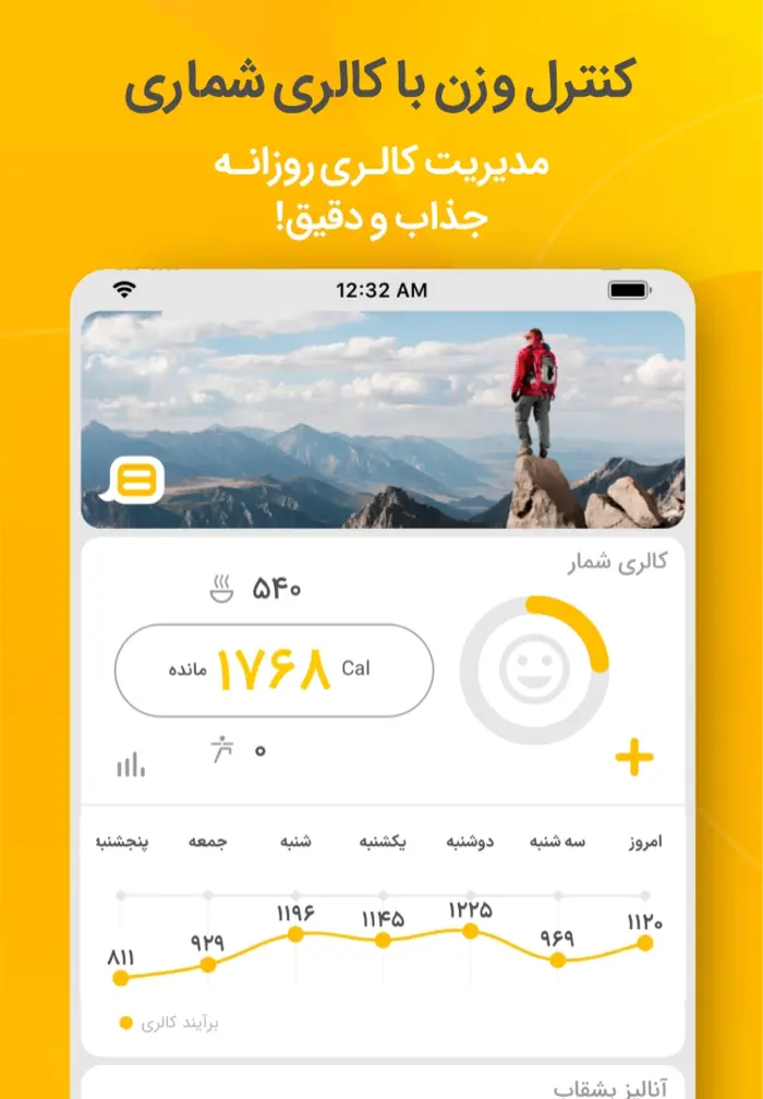 بهترین برنامه‌های کالری‌شمار برای آیفون